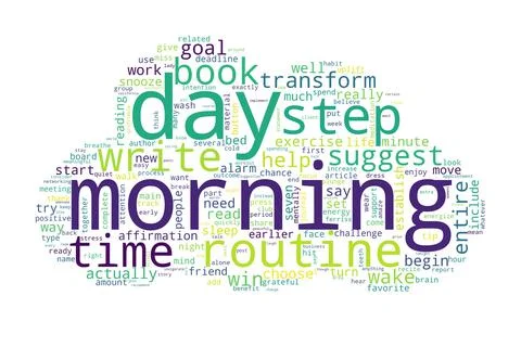 Word tag cloud on white background. Concept of morning. Stock Illustration