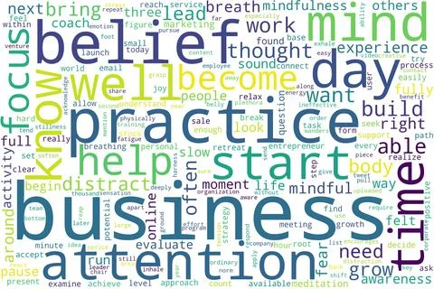 Word tag cloud on white background. Concept of business. Stock Illustration