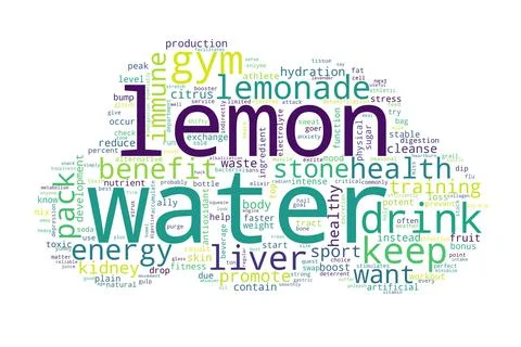 Word tag cloud on white background. Concept of water. Stock Illustration