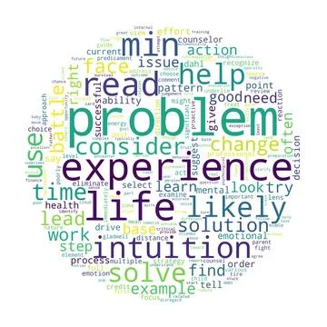 Word tag cloud on white background. Concept of problem. Illustrazione stock