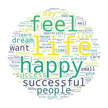 Word tag cloud on white background. Concept of life. Фото