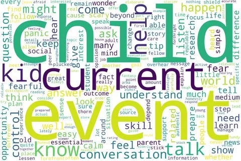 Word tag cloud on white background. Concept of child. 写真素材