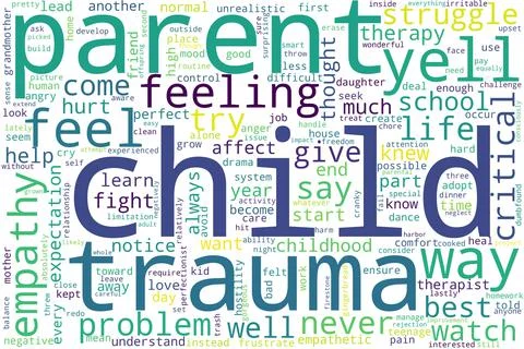 Word tag cloud on white background. Concept of child. 库存照片