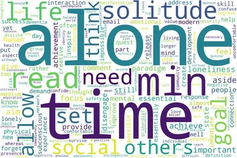 Word tag cloud on white background. Concept of alone. Stock Photos