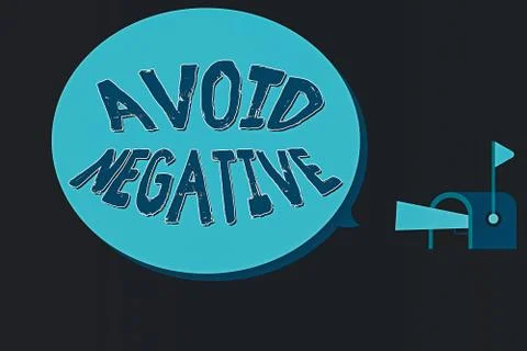 Word writing text Avoid Negative. Business concept for Staying away from 库存插图