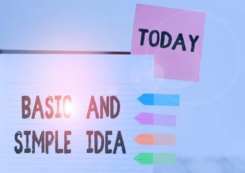 Word writing text Basic And Simple Idea. Business concept for Plain Mental 스톡 사진