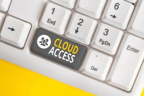 Word writing text Cloud Access. Business concept for Software tool between the 스톡 사진