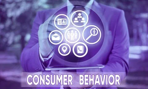 Word writing text Consumer Behavior. Business concept for study of how Stock Photos