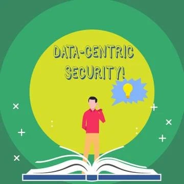 Word writing text Data Centric Security. Business concept for Identify and Stock Illustration