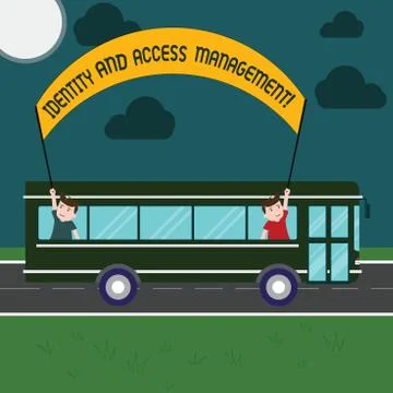 Word writing text Identity And Access Management. Business concept for Security Stock Illustration