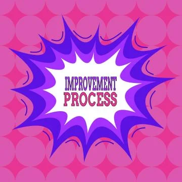 Word writing text Improvement Process. Business concept for Ongoing effort to イラスト素材