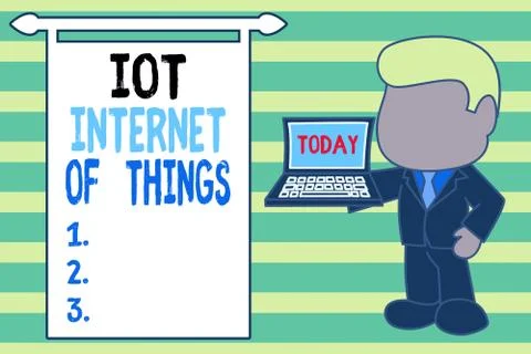 Word writing text Iot Internet Of Things. Business concept for Network of Stock Illustration