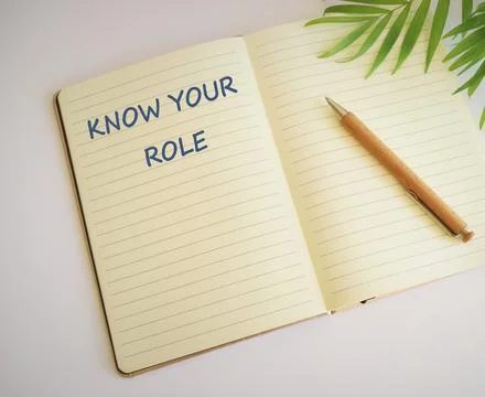 Word writing text Know Your Role. Business concept for end acting outside who Stock Photos