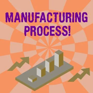 Word writing text Manufacturing Process. Business concept for steps which raw Stock Illustration
