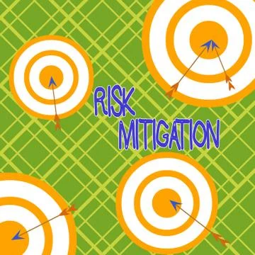 Word writing text Risk Mitigation. Business concept for strategy to prepare for Stock Illustration