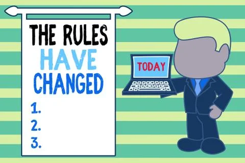 Word writing text The Rules Have Changed. Business concept for the agreement or Illustration