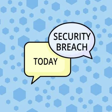 Word writing text Security Breach. Business concept for incident that results in 库存插图