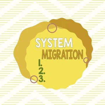 Word writing text System Migration. Business concept for moving from the use of Stock-Illustration