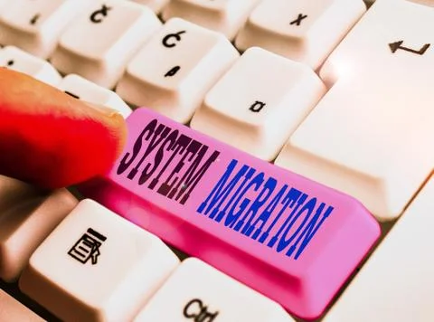 Word writing text System Migration. Business concept for moving from the use of Photos