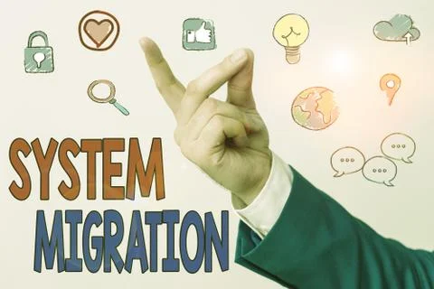 Word writing text System Migration. Business concept for moving from the use of 库存照片