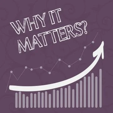 Word writing text Why It Matters question. Business concept for ask Ilustración de archivo