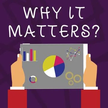 Word writing text Why It Matters question. Business concept for ask Stock Illustration