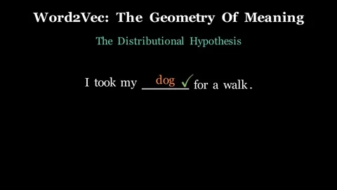 Word2Vec Explained - The geometry of meaning Stock Footage 340301610