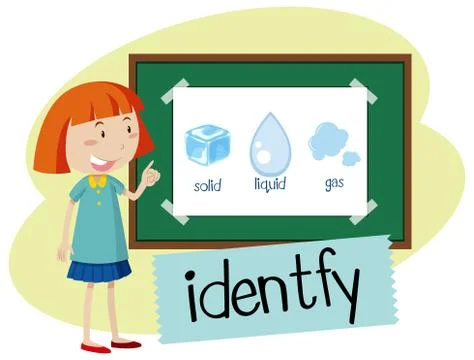 Wordcard for identify Stock Illustration