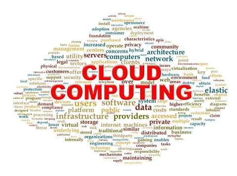 Wordcloud of cloud computing イラスト素材