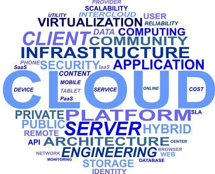 WordCloud - Cloud Computing A word cloud of cloud computing related items ... 写真素材