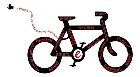 Wordcloud with E-Bike – illustration Stock Illustration