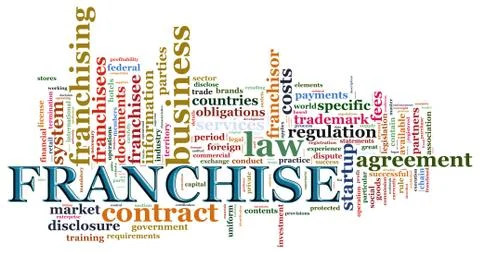 Wordcloud franchise Stock Illustration