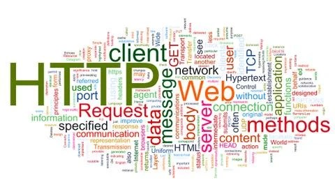 Wordcloud of http - hypertext transfer protocol Stock-Illustration