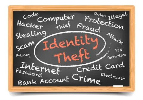 Wordcloud Identity Theft Stock Illustration