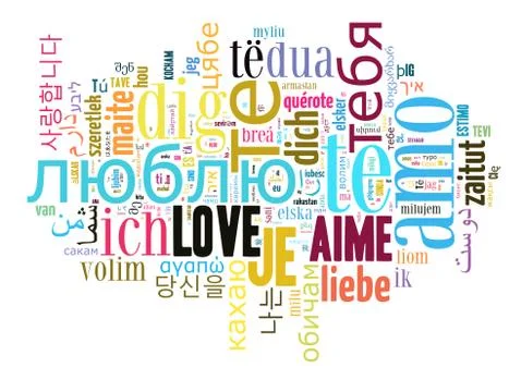 Wordcloud Love you in different languages Stock Illustration