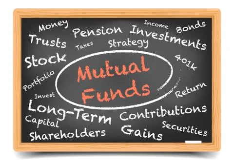 Wordcloud Mutual Funds Stock Illustration