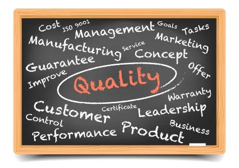 Wordcloud Quality 스톡 일러스트