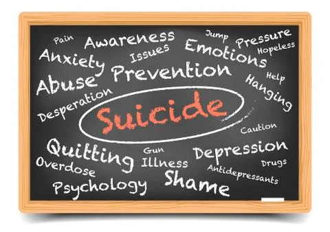 Wordcloud Suicide Stock Illustration