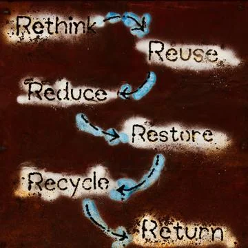 Words about environment Stock Illustration