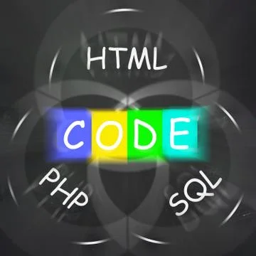 Words displays code html php and sql Stock Illustration
