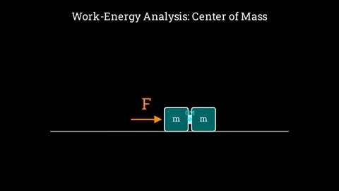 Work-energy analysis center of mass-2 스톡 동영상 335190902