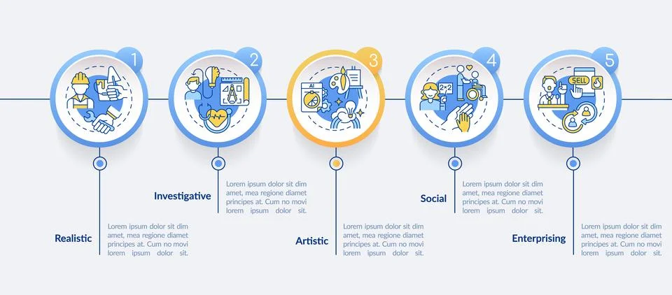 Work environment kinds circle infographic template Stock Illustration