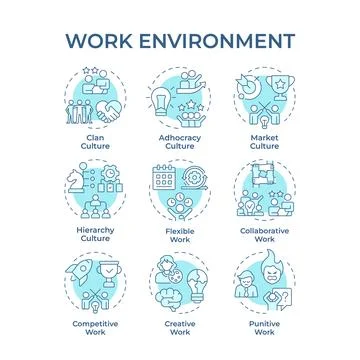 Work environment soft blue concept icons Stock Illustration