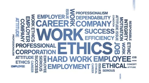 Work Ethics animated word cloud,animatio... | Stock Video | Pond5