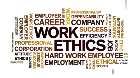 Work Ethics animated word cloud,animation kinetic typography text seamless loop Stock Footage 170405782