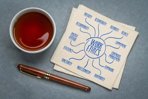 Work ethics - infographics or mind map sketch on a napkin, moral principles.. Foto stock