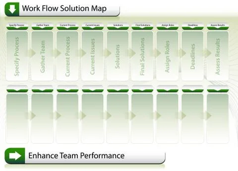 Work flow solution map Stockillustratie