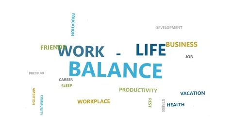 Work-life balance kinetic typography word cloud on white background Stock Footage 341543066