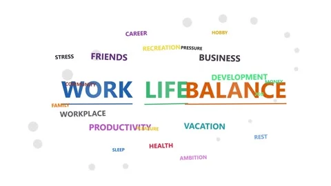 Work-life balance kinetic typography. Work-life balance word cloud kinetic Stock Footage 341543071