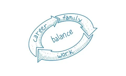 Work Life Balance Template Vector Illustrazione stock